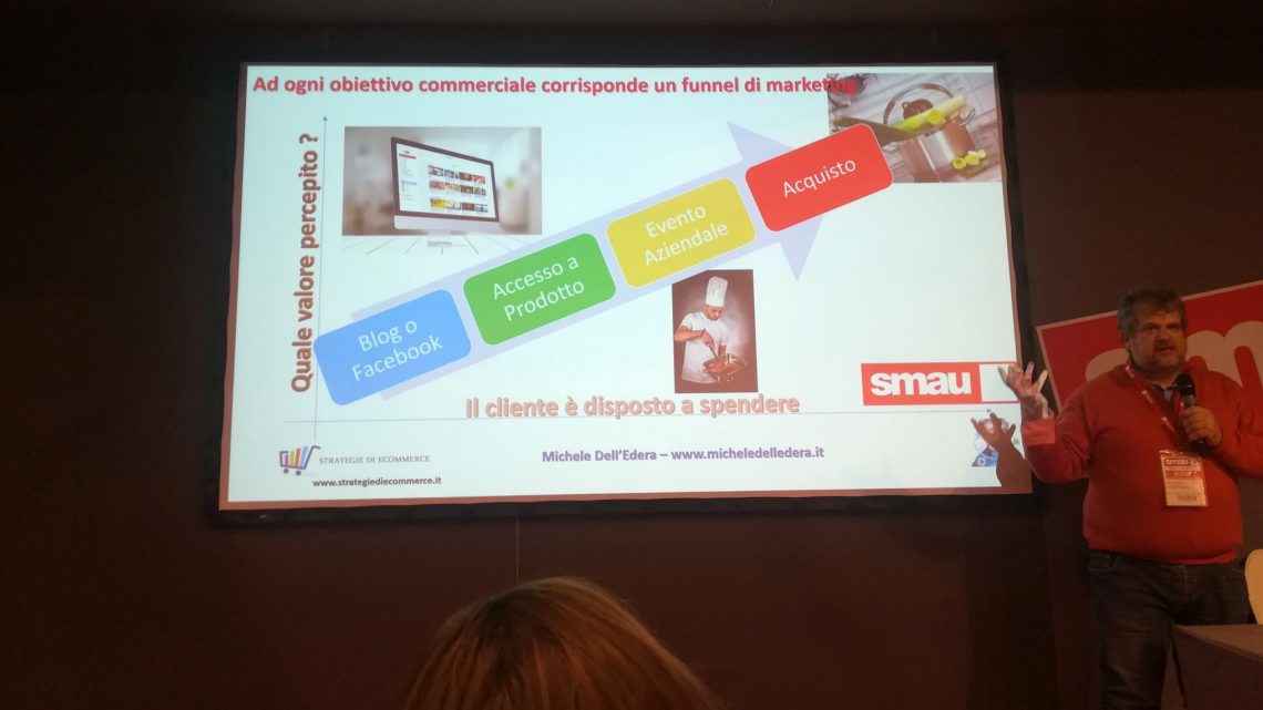 Progettare un ecommerce, il 23 ottobre ci vediamo a SMAU Milano